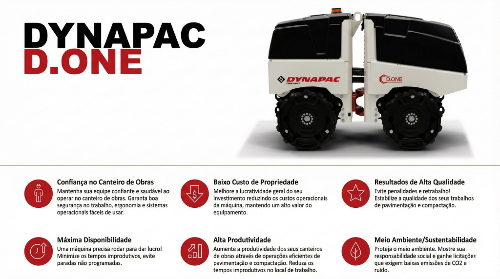 Dynapac D.ONE • Dynapac - Fayat Group